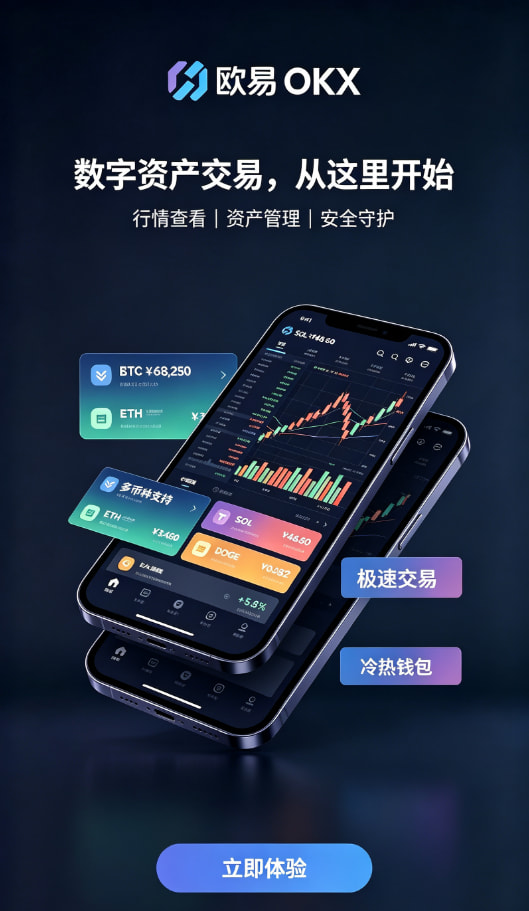 欧交易所app最新版交易功能介绍